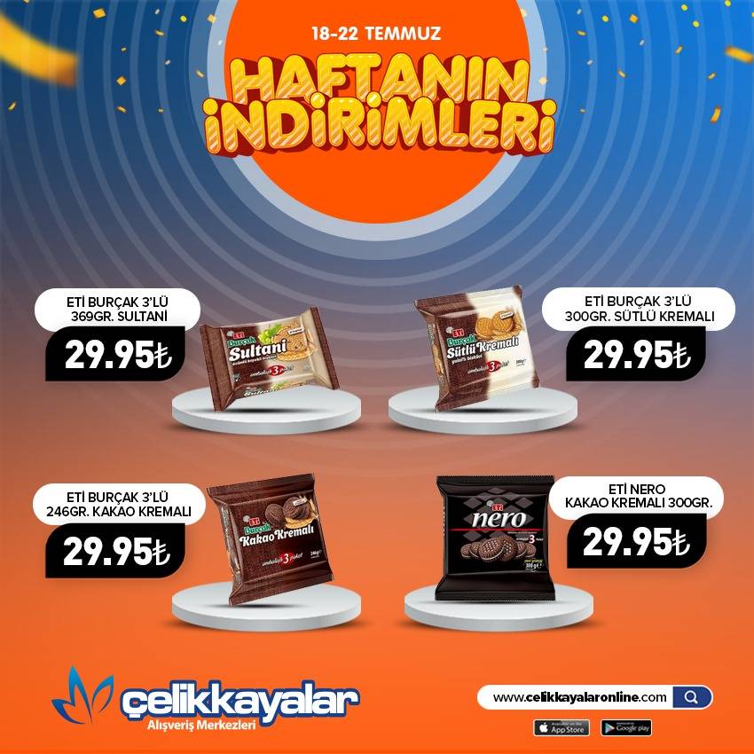 Konya’nın zincir marketi 30 ürünün fiyatını dibe çekti 18